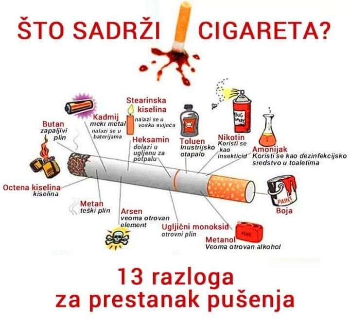 13 razloga zašto da ostaviš pušenje